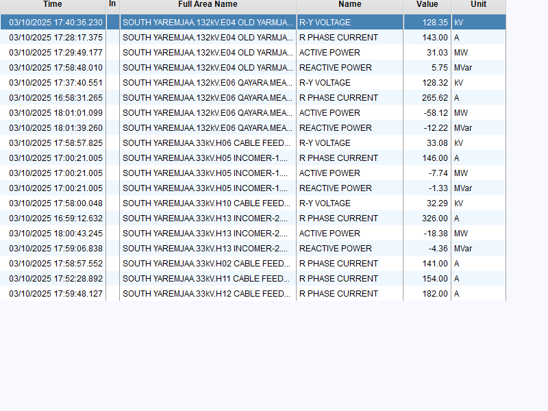WinLogosheet